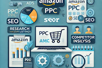 seo keyword research with high search volume, competitor analysis, and best nich