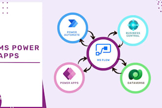 automate your workflows with power automate