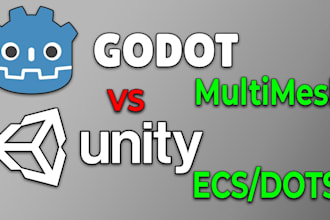 develop prototypes and games using unity dots or ecs