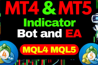 create expert advisors and indicators in mql4,mql5,mt4mt5,metatrader