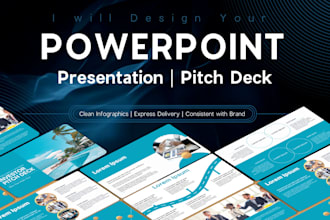 create powerpoint quickly, same day powerpoint template or investor pitch deck