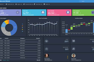 software developer credit repair, crm, hrm, erp, saas app, ai software, ai agent