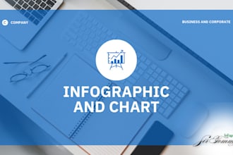 create custom infographic design for presentations marketing data visualization