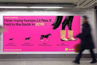 create engaging spotify ads to promote your spotify music