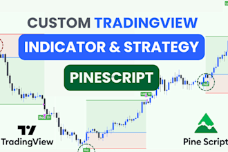code tradingview indicator or strategy with pinescript