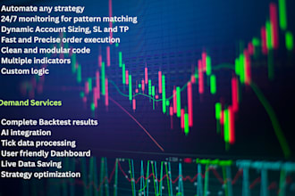 develop automated trading bots for crypto