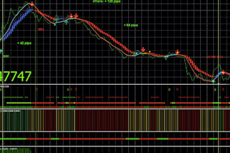 create python bot, solana trading bot, crypto trading bot, trading bot
