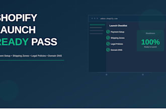 do shopify admin setup and launch readiness review