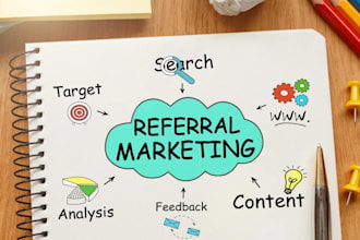 affiliate referral link promotion, referral links, website promotion