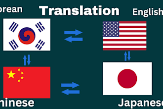 translate  chinese, japanese, korean  to english and vice versa