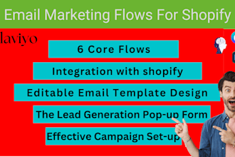 setup klaviyo email flows for ecommerce brands