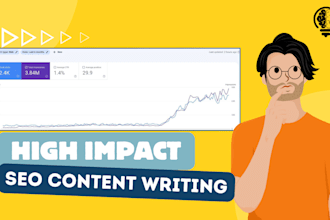 do high impact SEO content writing for ecommerce and blogs for website content