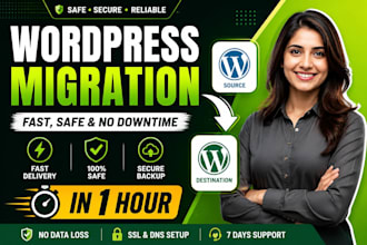 migrate, move wordpress, fast wordpress migration in 1 hour