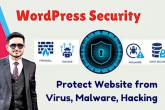 protect wordpress website, wordpress security
