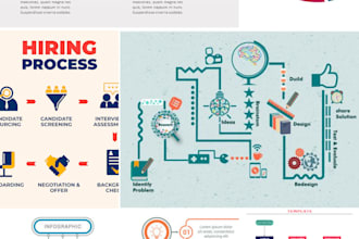 create clear, impactful diagrams and infographics for any audience