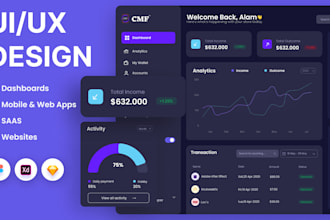 do custom UI UX designs for saas CRM and admin dashboards in figma