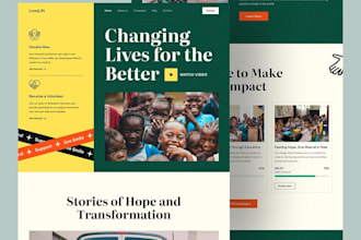 create ngo website nonprofit website crowdfunding pitch indiegogo kickstarter