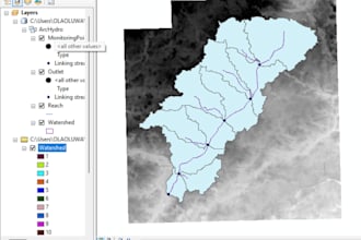make soil, lulc map, watershed and hydrological modelling using arcgis and swat