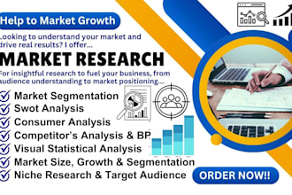 do market research analysis competitor and swot analysis business plan research