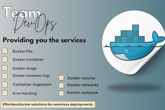 containerize your apps for efficient deployment