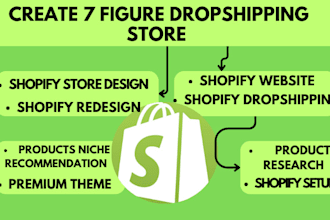 create shopify store, build shopify website design, shopify dropshipping website