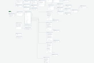 develop a custom ai chatbot to boost your business