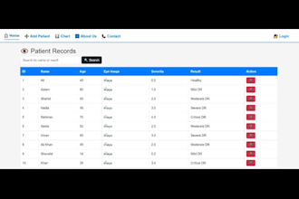 create a medical ml web app for diabetic retinopathy in python
