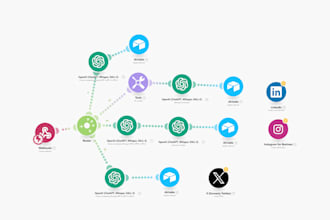 create a custom ai app for automating your business processes