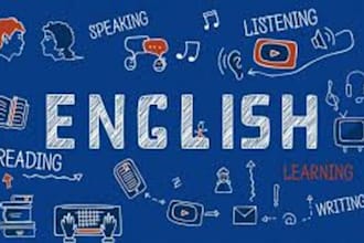 improve your english speaking, writing and listening skills