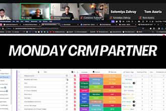 automate your business in monday CRM, monday expert in CRM workflow