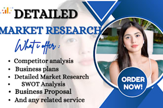 conduct a detailed market research, business plans, competitor and swot analysis