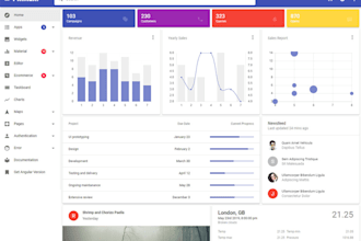 software development, saas development, backend and frontend development chatbot