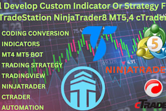 code telegram trade copier signal to ninjatrader 8, mt4, mt5, quantower, ctrader