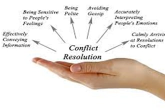 do foreign policy analysis, conflict resolution ethics and economics