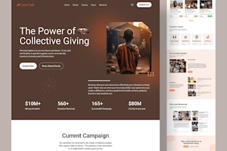 do charity donation website crowdfunding gofundme ngo website nonprofit website