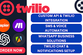 do make com automation, twilio sms, twilio voicecalls, made com, make automation
