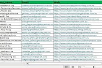 find email address, web scraping, data entry, data mining and data collection