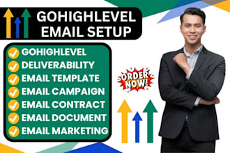 setup gohighlevel email template email deliverability drip campaign contract CRM
