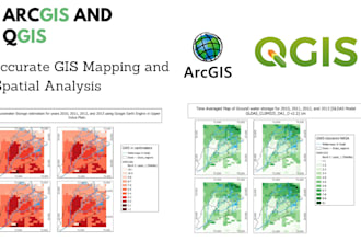 accurate gis mapping and spatial analysis