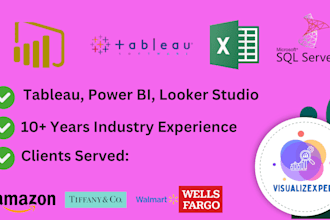 create and teach tableau , power bi, excel dashboard