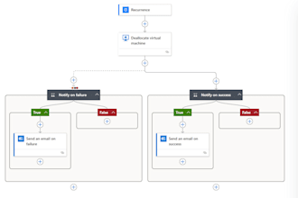 design your logic apps and power automate workflows