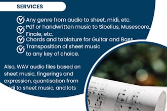 transcribe your audio to sheet music, midi and guitar tabs