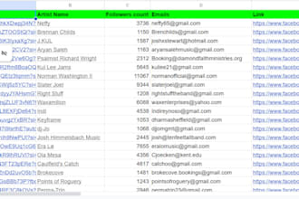 provide best instagram, youtube,tiktok influencer and spotify artist emails list