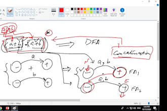 assist you in the theory of automata and computation topics