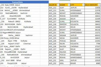 clean, format, merge, split excel data