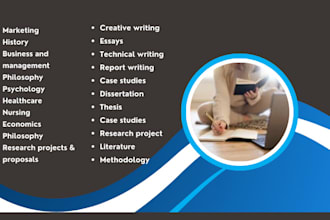 do business reports, case study, research project, methodology, summaries