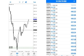 do forex trading robot, forex ea bot, trading robot, forex bot, ea bot, gold ea