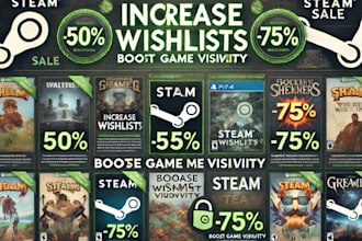 do organic steam game promotion by increasing wishlist, to boost game loyalty
