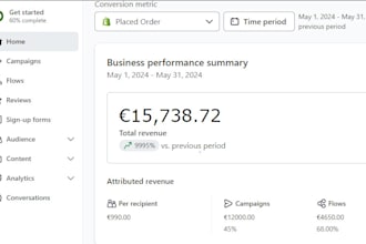 clothing brand marketing shopify store promotion clothing brand sales manager