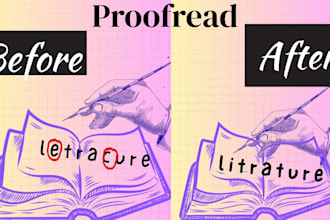 carefully proofread your articles and blog posts